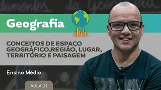 Conceitos de espaço geográfico região lugar território e paisagem​  Geografia  Ensino Médio [upl. by Eldin]