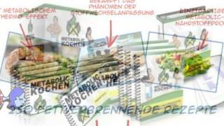 empfehlenswert Metabolic Kochen Dave Ruel Balance voll [upl. by Hoehne11]