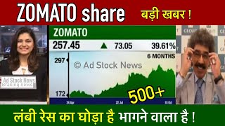 Zomato share news todayKharide ya nahi  Zomato share latest news [upl. by Hayalat]