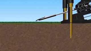 Directional Drilling Rig [upl. by Llehsad]