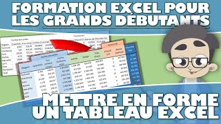 COMMENT METTRE EN FORME UN TABLEAU EXCEL – APPRENDRE EXCEL POUR LES DÉBUTANTS [upl. by Lynnworth]