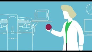 Maximize Efficiency in Your Lab – Bioplex 2200 System subtitles [upl. by Derriey229]