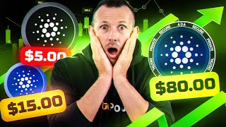 Top 3 Cardano ADA EXPERT Price Predictions for the Future UPDATE [upl. by Edgardo620]