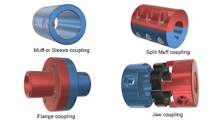 Types of Couplings [upl. by Nertie714]