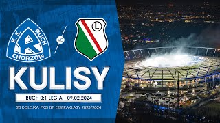 KULISY Ruch Chorzów 01 Legia Warszawa 09022024 [upl. by Eiram]