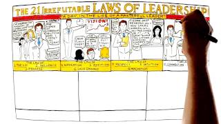 Video Review for The 21 Irrefutable Laws of Leadership by John Maxwell [upl. by Anairdna167]