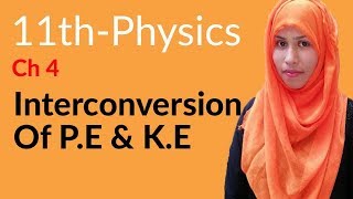 FSC Physics Part 1 Ch 4 Interconversion of PE amp KE Inter Part 1 Physics [upl. by Yves]