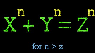 Fermats Theorem  Application of Derivatives  Calculus 1 [upl. by Uhthna883]