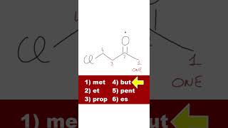 Esercizi Nomenclatura Chetoni in 30 Secondi Chimica Organica [upl. by Sherie]