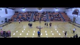 MobridgePollock vs North Central Coop Girls JuniorVarsity Volleyball [upl. by Gnehc]