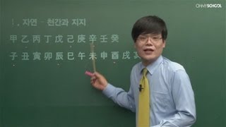 송호순의 한방에 끝내는 부수 214 1부한자 탄생의 비밀amp부수 특강자연편 [upl. by Arobed]