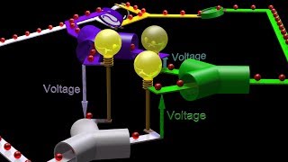 Three phase electric power and phasor diagrams explained [upl. by Rosalinda327]