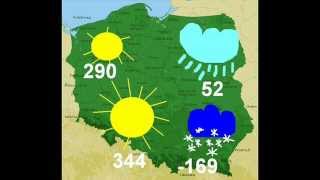 Prognoza pogody na rok 2108 IVONA [upl. by Nahtanoj]