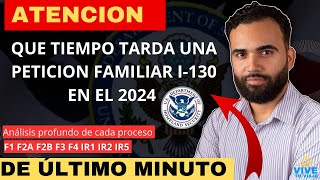 ULTIMAS NOTICIAS QUE TIEMPO DEMORA UNA PETICIÓN FAMILIAR I130 EN EL 2024 USCISNVC Y CITA CONSULAR [upl. by Maroney]