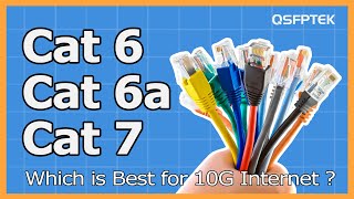 Cat6 vs Cat6a vs Cat7 Which is Best for 10G Internet？ [upl. by Jobina]