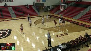 Brookings vs Harrisburg Tigers JV GBrookings vs Harrisburg Tigers JV Girls JuniorVarsity Basketball [upl. by Carolin]