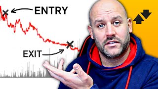 Betfair Trading Indicator Revealed A Simple Edge [upl. by Lekar]