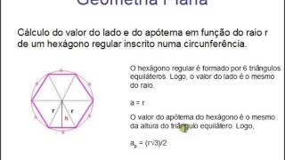 Valor do Lado e Do Apótema de Um Polígono Regular Inscrito  Aula 08 Geometria Plana [upl. by Jary]