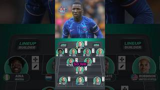 Premier League TOTS so far 🏆 [upl. by Twyla14]