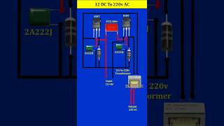 12 V DC to 220 V AC Inverter Circuit shorts electricedison invertercircuit inverter converter [upl. by Etnomed]