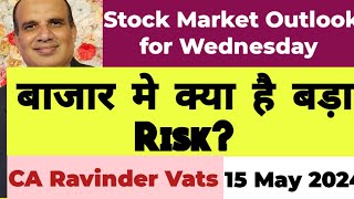 Stock Market Outlook for Tomorrow 15 May 24 by CA Ravinder Vats [upl. by Munroe377]