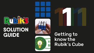 How To Solve A Rubik’s Cube  INTRODUCTION PART 1 [upl. by Nasia]