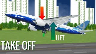 How do Airplanes fly [upl. by Ankeny]