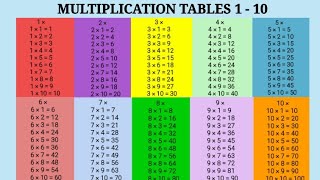 MULTIPLICATION TABLES 1  10 [upl. by Lindly966]