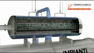 Deaerator 3D animation  Termochimica Impianti [upl. by Daniell]