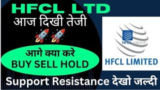 HFCL Share Latest News  HFCL Share  HFCL Share Target Price  HFCL Share [upl. by Enelcaj397]