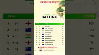 Test Cricket Ranking  Cricket Match Highlights shorts cricket news sports highlights [upl. by Aihsenor]