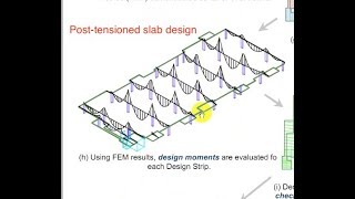 PT Slab Design Lecture at IU ADAPT Floor Pro 1 Introduction Segment 3 [upl. by Bible]