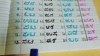 Kannada Two Letter Words ಕನ್ನಡ ಎರಡಕ್ಷರ ಪದಗಳು [upl. by Oirazan201]