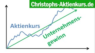 Aktienkurs einfach erklärt  Was bestimmt den Aktienkurs  Christophs Aktienkurs [upl. by Eciram351]