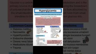 Hyperglycemiacause  symptoms and management hyperglycemia diabetes reels medical [upl. by Butterfield]