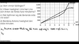 Kapitel 6  Tolka grafer som beskriver vardagliga förlopp [upl. by Hummel974]