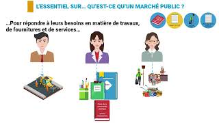 LESSENTIEL SUR QUEST CE QUUN MARCHÉ PUBLIC [upl. by Nuhsyar]