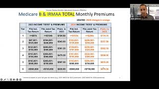 2024 Medicare Changes [upl. by Regdirb]