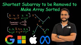 Shortest Subarray to be Removed to Make Array Sorted  Leetcode 1574 [upl. by Kalman435]