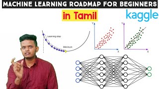 Machine learning roadmap for beginners  My journey  I spent 1500 hours studying ML  in Tamil [upl. by Raeann227]