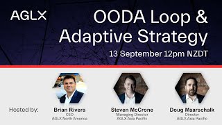 Master The OODA Loop Improve Decision Making to Build Organizational Agility and Resilience [upl. by Neztnaj427]