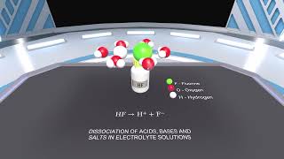 Dissociation of acids bases and salts in electrolyte solutions VR [upl. by Sherris]