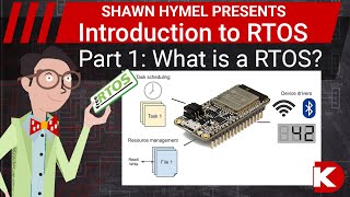 Introduction to RTOS Part 1  What is a RealTime Operating System RTOS  DigiKey Electronics [upl. by Lohcin]