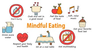 Mindful Munching  Transform Your Eating Habits with Mindfulness 4 Minutes [upl. by Acinahs173]