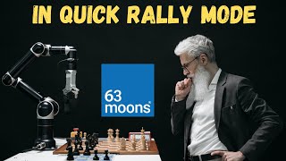 63 Moons Technologies Hits First Target  Should You Invest Now [upl. by Cesare374]