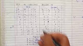 BCD to Decimal Decoder  Digital Electronics  Lec64 [upl. by Alyek]