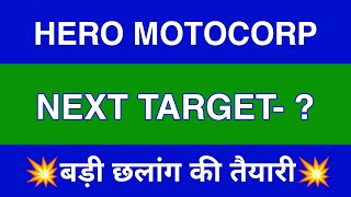 Hero Motocorp Share Latest News  Hero Motocorp Share news today  Hero Motocorp Share price today [upl. by Ailin]