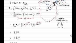 40Electric field strength just outside a charged conductor  Application of gausss law [upl. by Navar485]