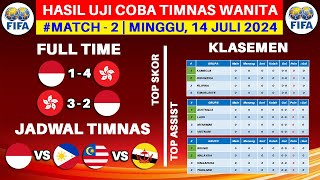 Hasil Uji Coba Timnas Wanita 2024  Indonesia vs Hongkong  Jadwal Timnas Indonesia 2024 [upl. by Marlena]