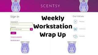 Weekly Workstation Wrap Up 11924 [upl. by Neelat]